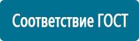 Стенды по электробезопасности в Димитровграде купить Магазин Охраны Труда fullBUILD